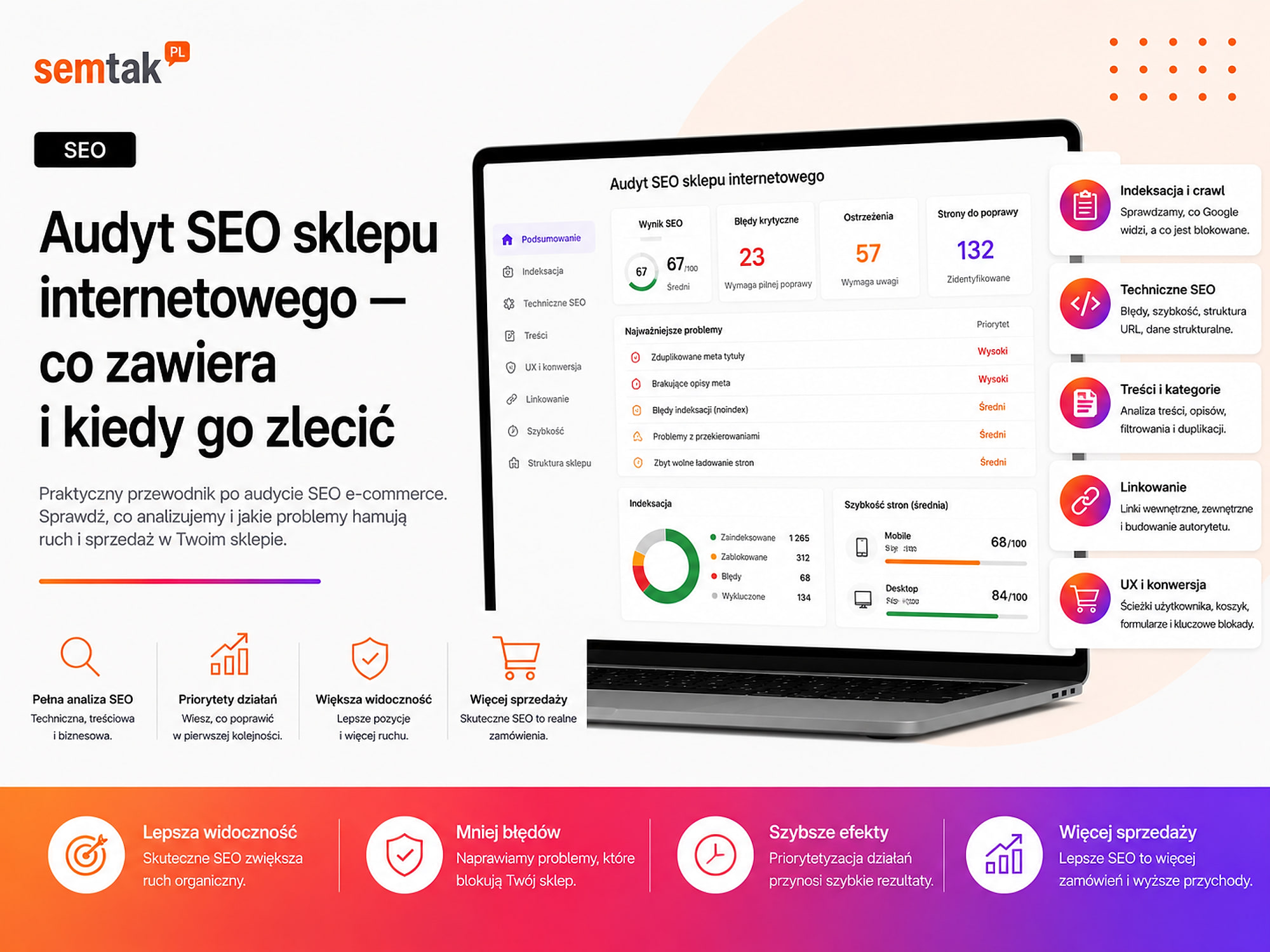 Audyt SEO sklepu internetowego — co zawiera i kiedy go zlecić