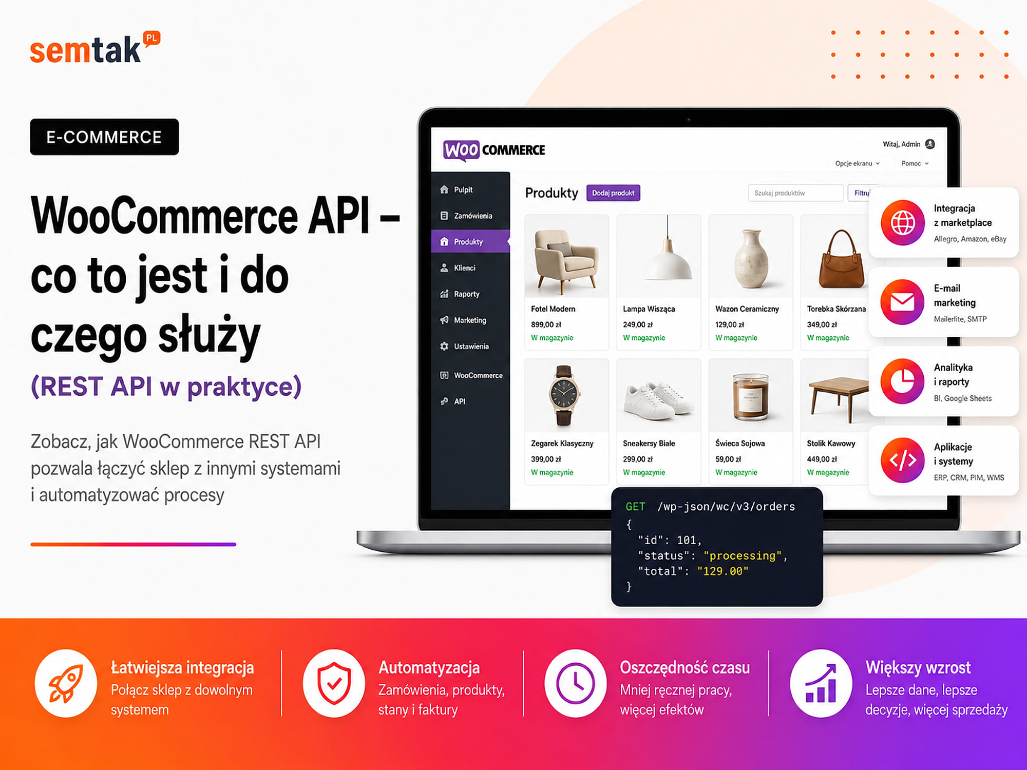 WooCommerce API — co to jest i do czego służy (REST API w praktyce)
