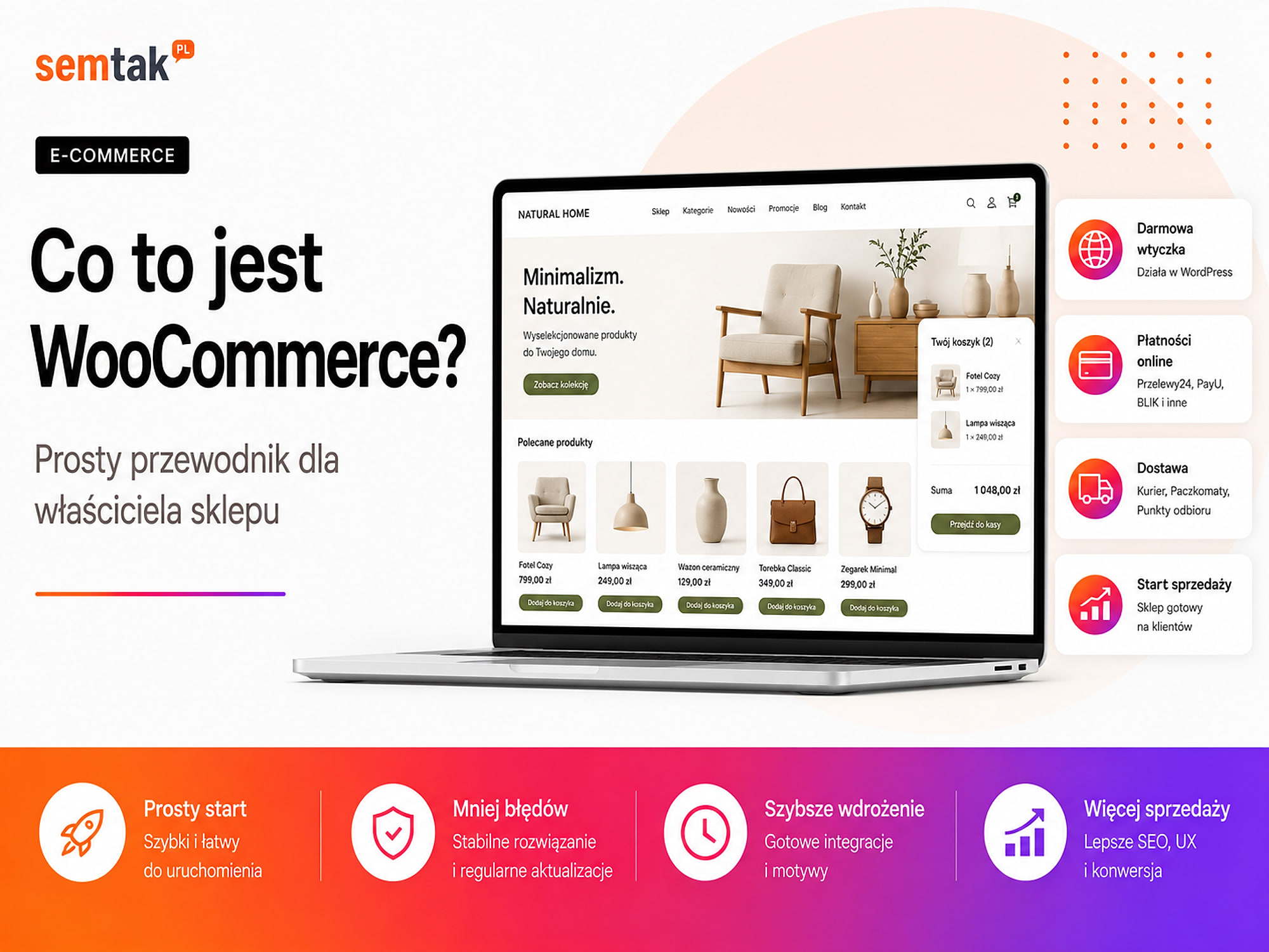 Co to jest WooCommerce — przewodnik dla właściciela sklepu