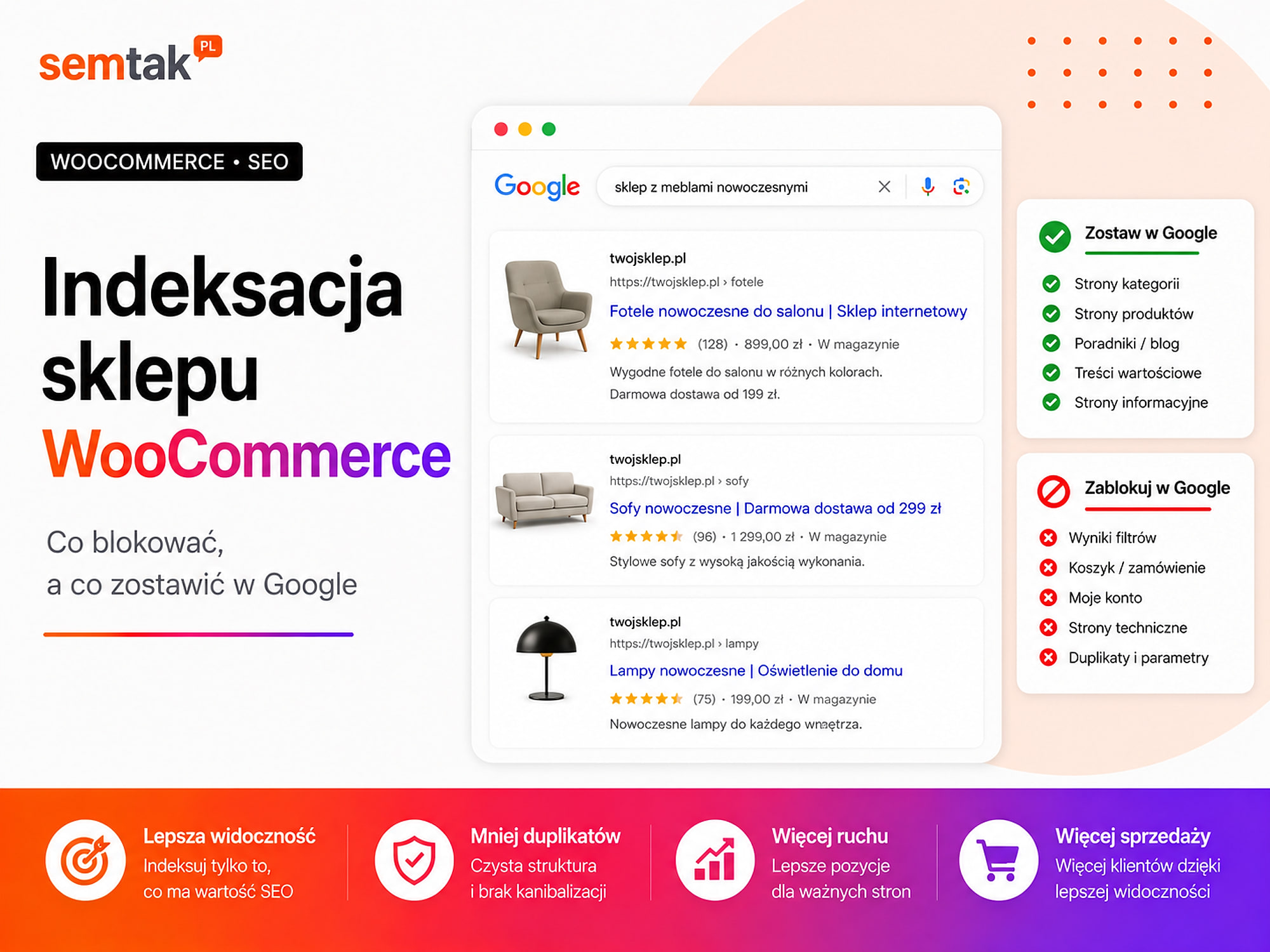 Indeksacja sklepu WooCommerce — co blokować, a co zostawić w Google