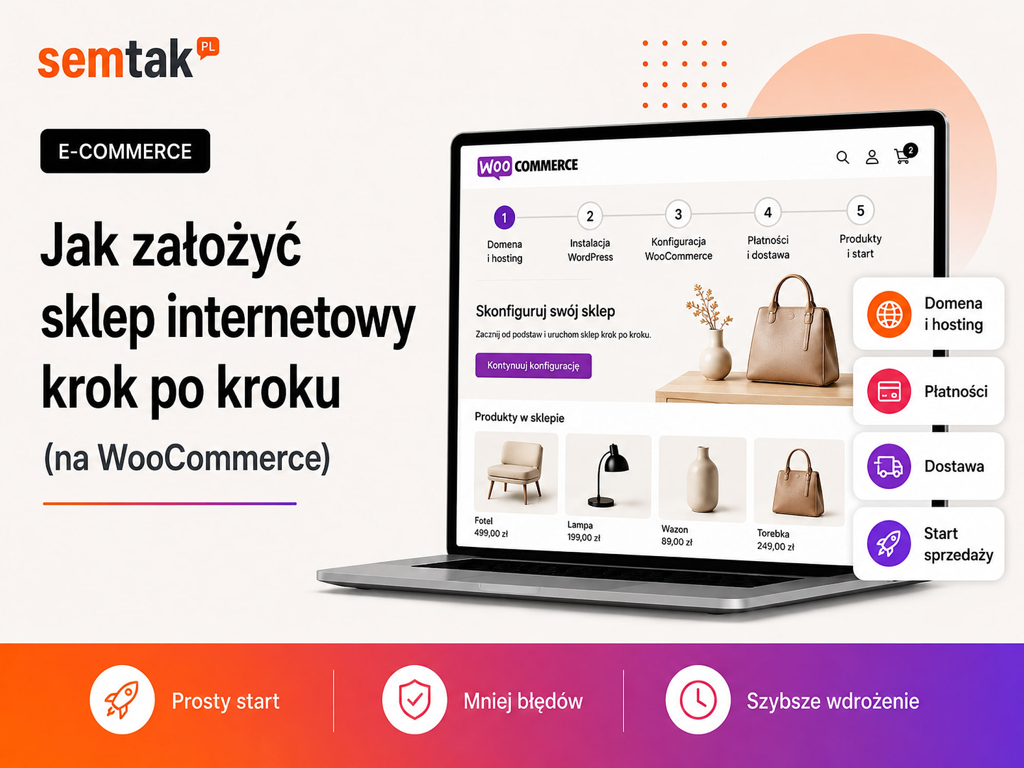 Jak założyć sklep internetowy krok po kroku (na WooCommerce)