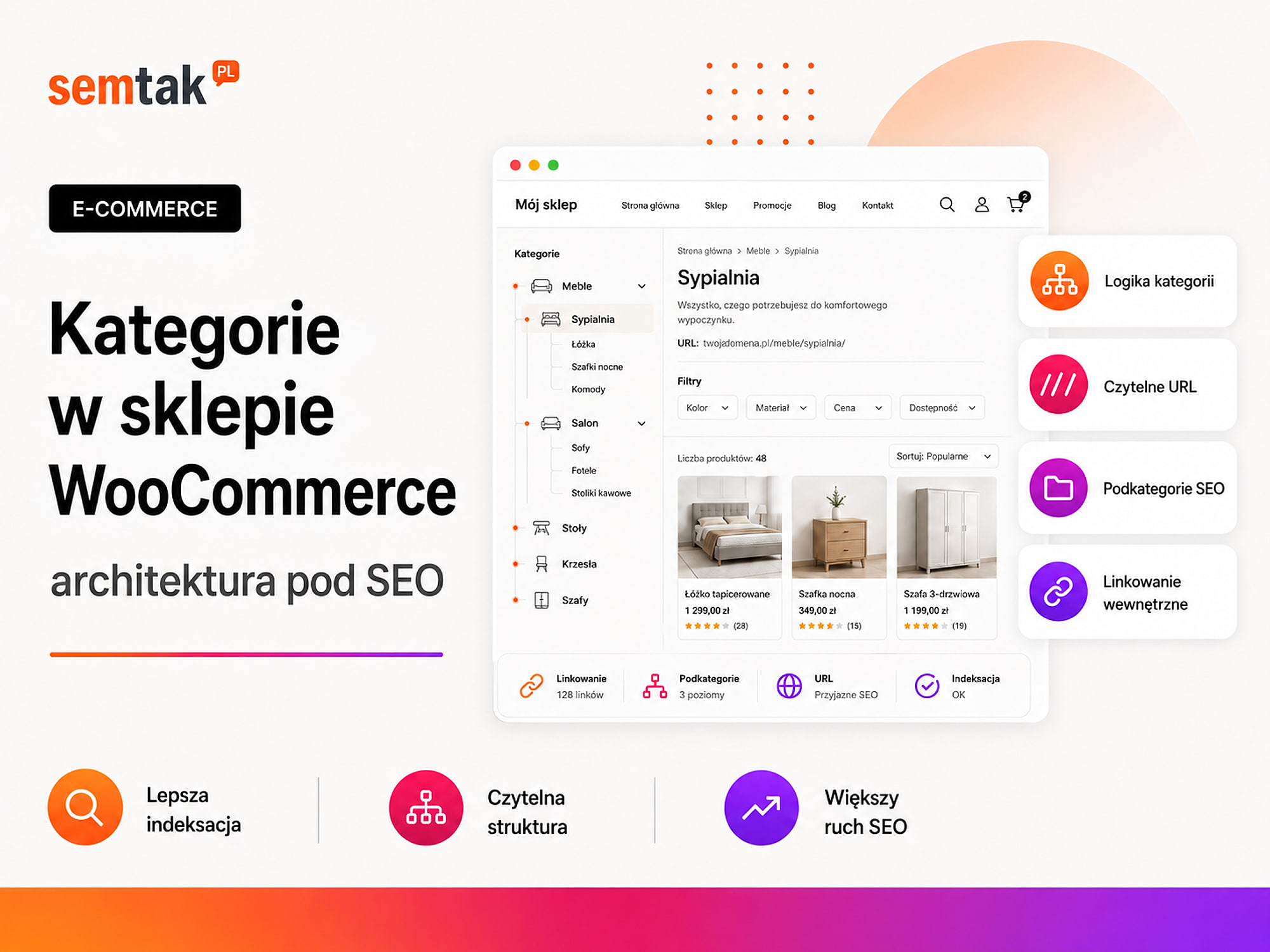 Kategorie w sklepie WooCommerce — architektura pod SEO