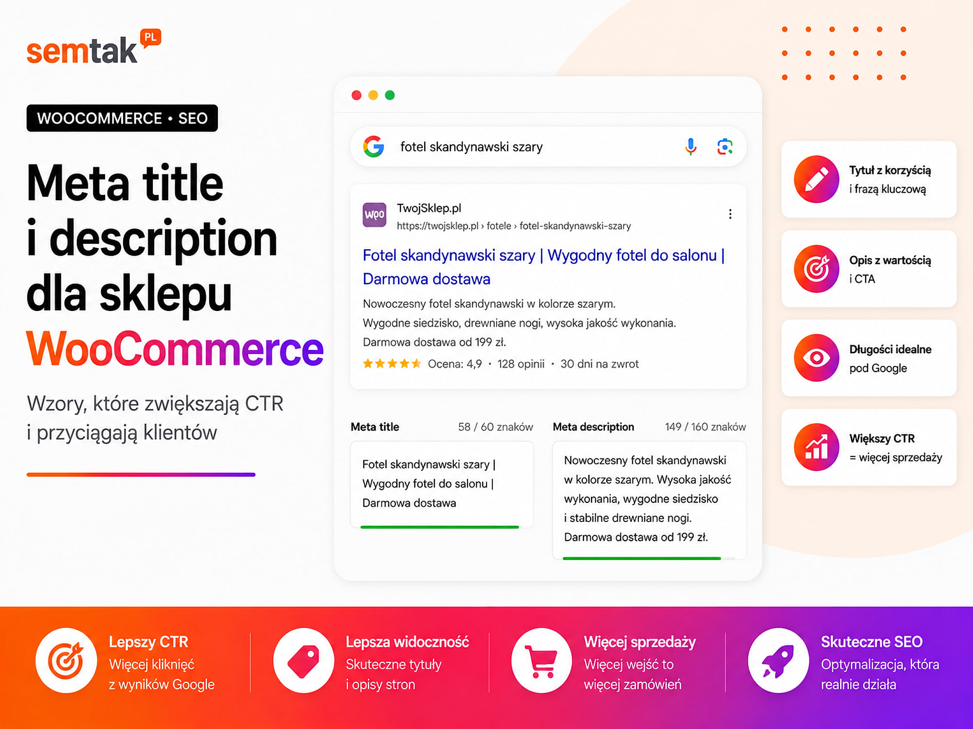 Meta title i description dla sklepu WooCommerce — wzory i CTR