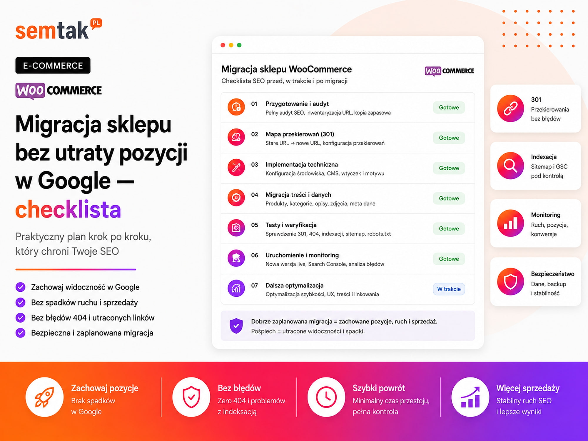 Migracja sklepu bez utraty pozycji w Google — checklista