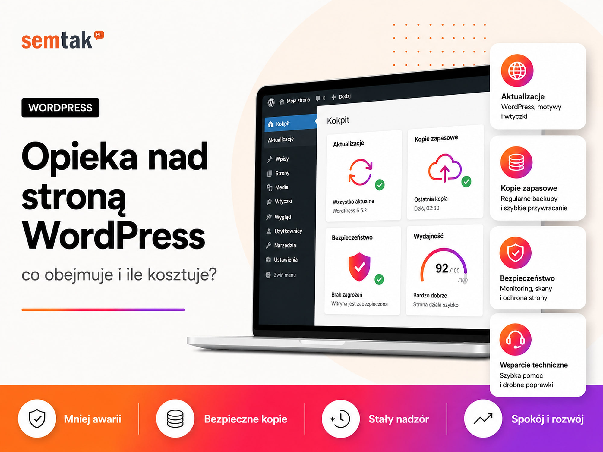Opieka nad stroną WordPress — co obejmuje i ile kosztuje?