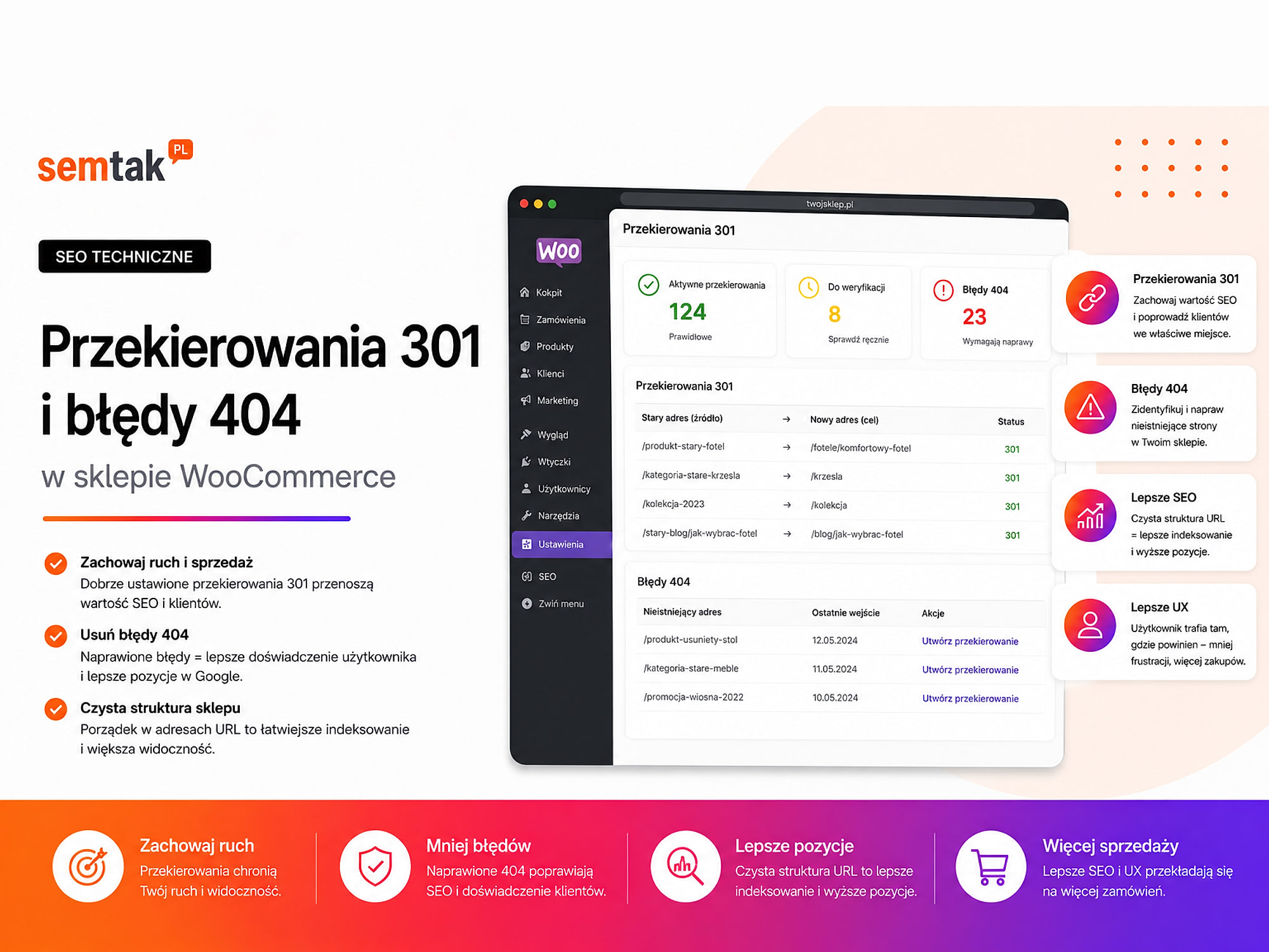 301 redirects and 404 errors in a WooCommerce store