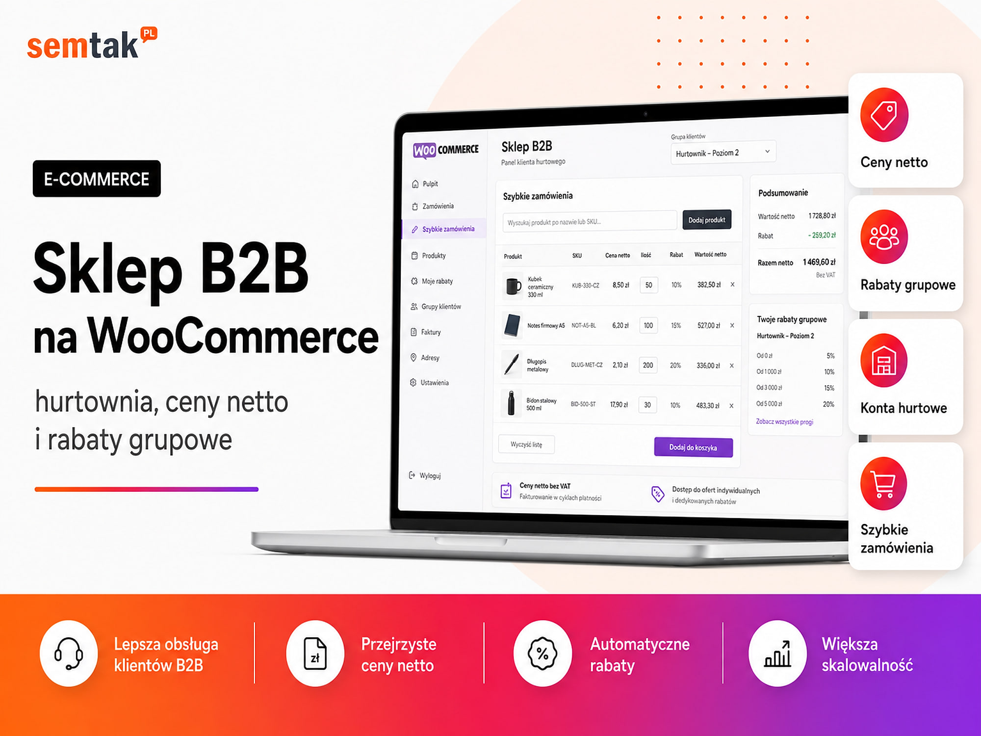 A B2B store on WooCommerce — wholesale, net prices and group discounts