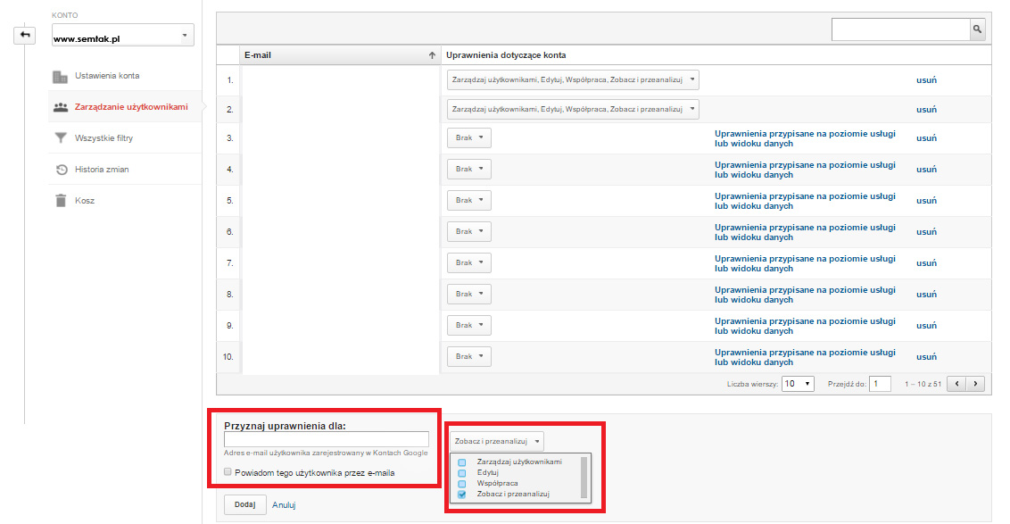 uprawnienia analytics 2