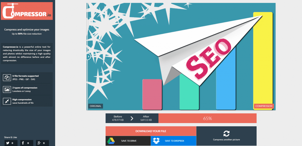 page speed - grafika